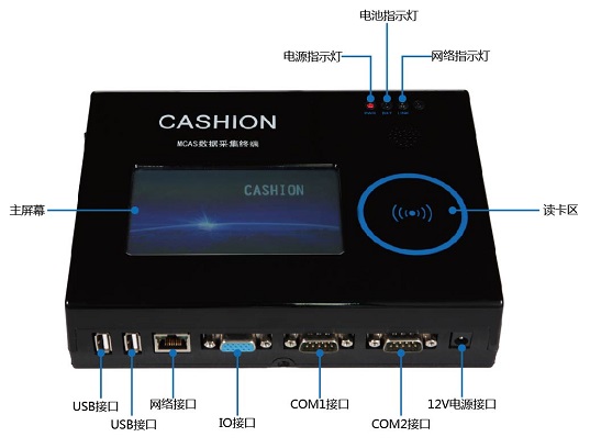 1500544111257268.jpg 902數據采集.jpg